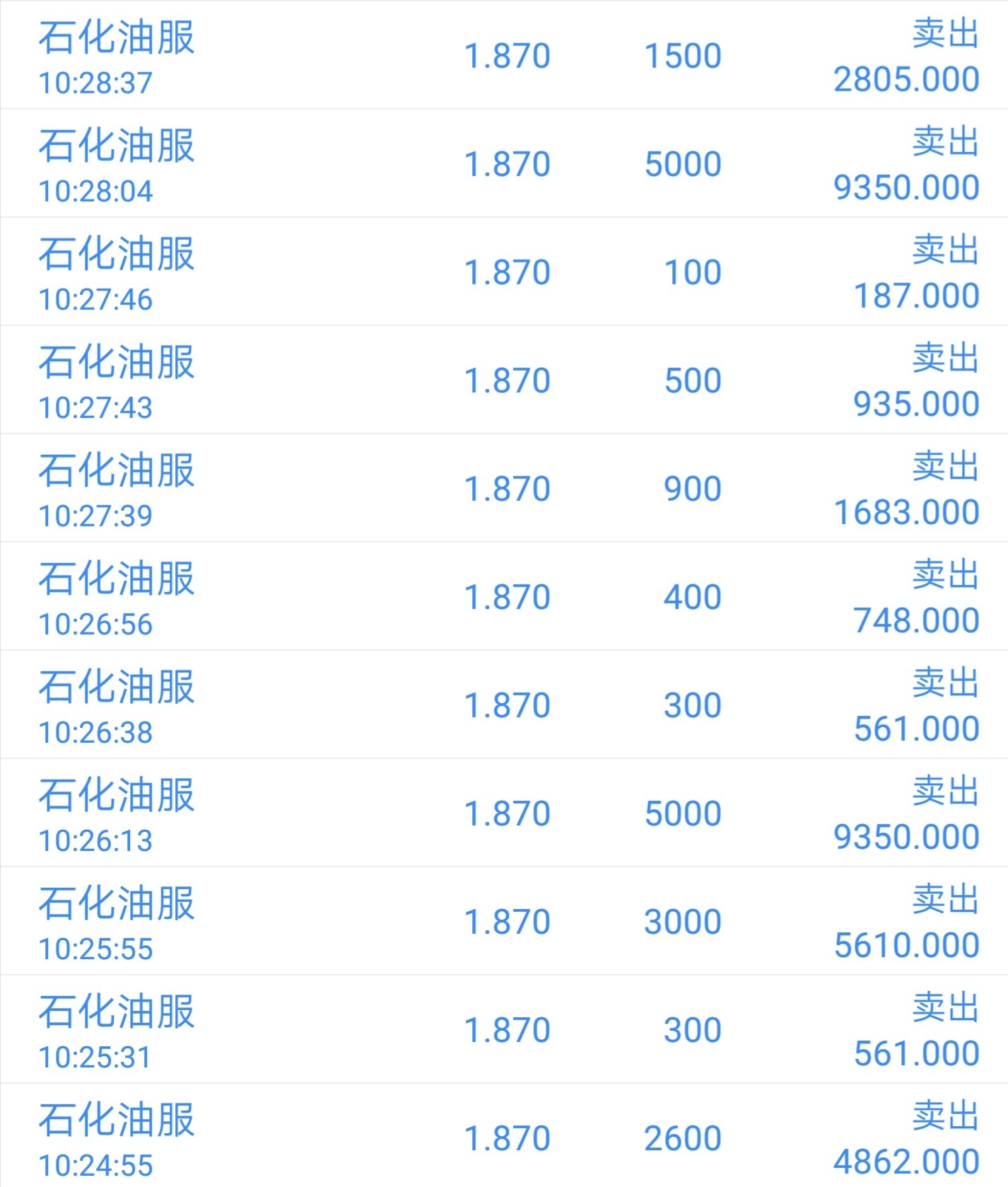 PEEK材料概念下跌1.85%，主力资金净流出15股