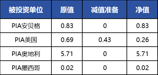 爱沙尼亚10月零售贸易企业营业额同比下降1%