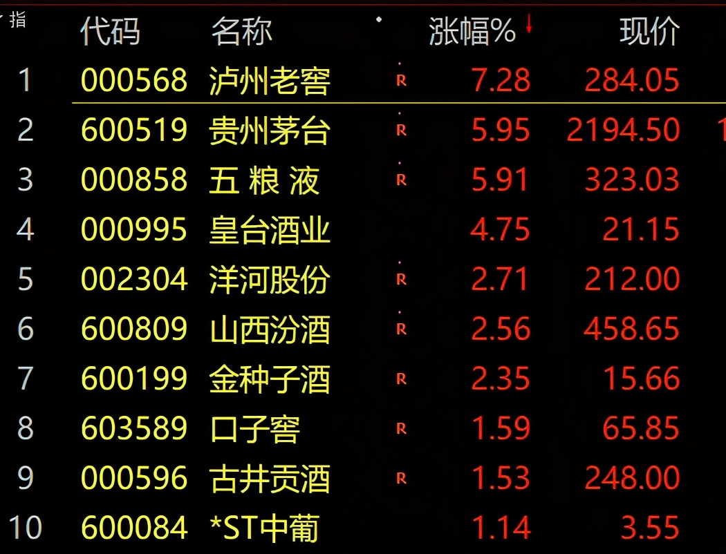 1万亿元！安排完毕！