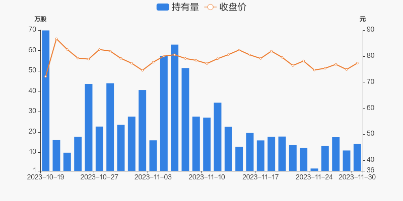 云游戏概念涨3.18%，主力资金净流入这些股