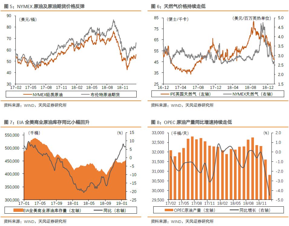 海通国际：短期旺季开启 煤价有望企稳回升