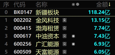 财政部拟第一次续发行2024年记账式附息（二十三期）国债（10年期）