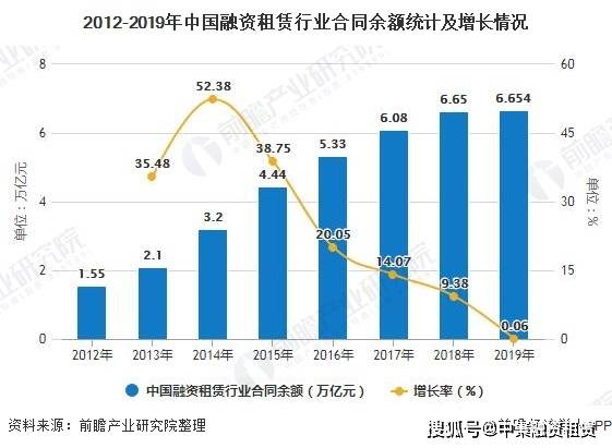 融资余额上周增加194.17亿元