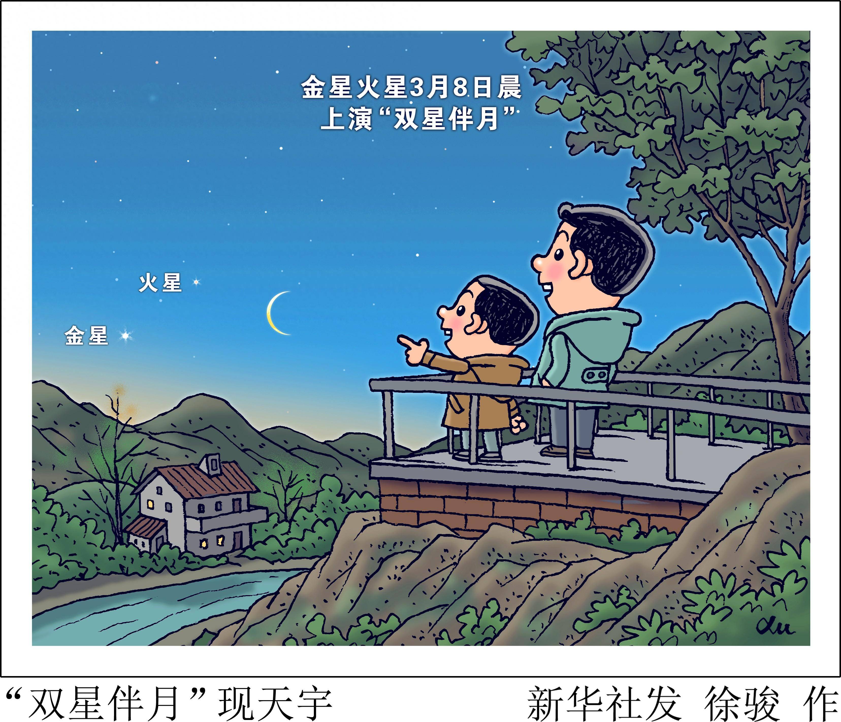 星空有约｜火星开始逆行 迎最佳观测期