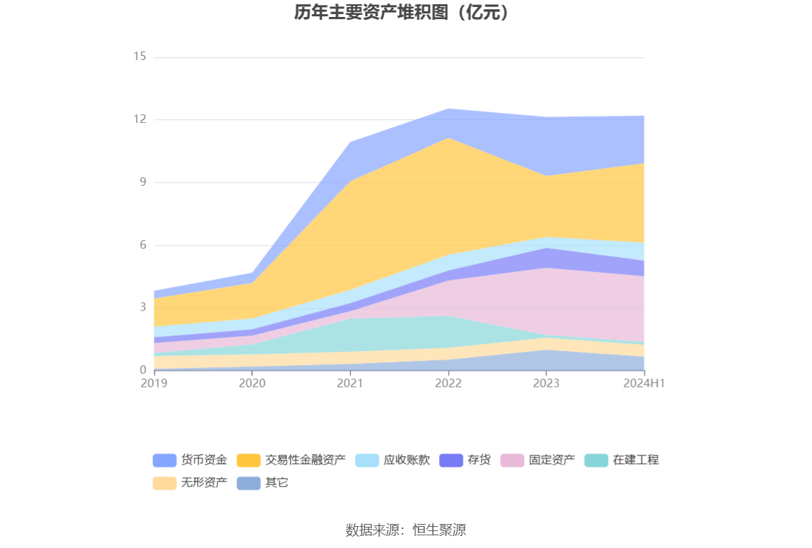 新瀚新材12月9日龙虎榜数据