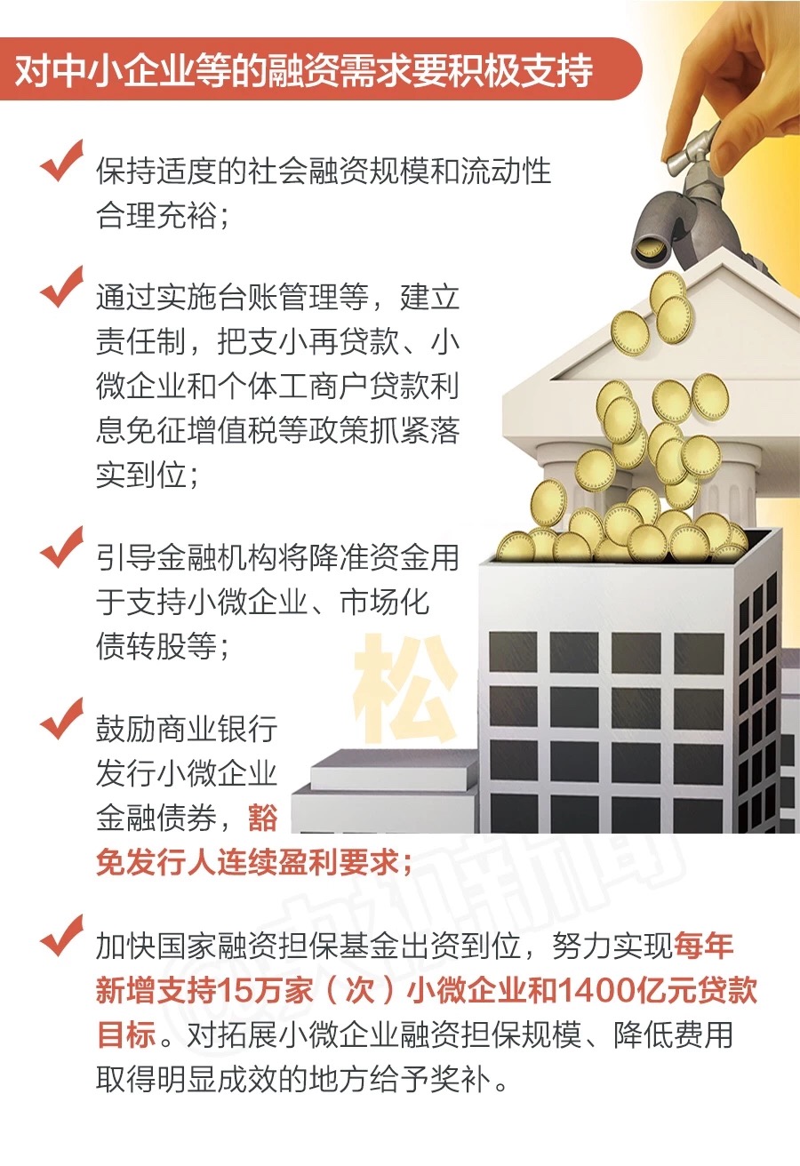 明年“适度宽松”货币政策取向定调 10年期国债收益率下行5bp触及1.905%