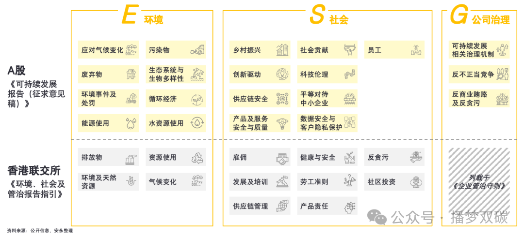 A股2025年怎么走？有哪些机会？机构这样看