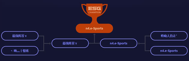 【ESG动态】亚威股份（002559.SZ）获华证指数ESG最新评级CCC，行业排名第248