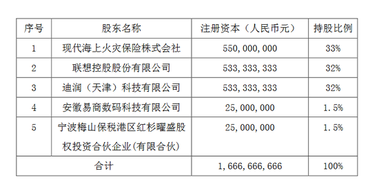 四川路桥间接控股子公司1000万元项目环评获原则同意