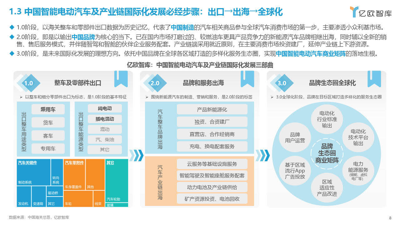 上海：推动优质上市公司、产业集团加大对产业链相关企业的资源整合力度