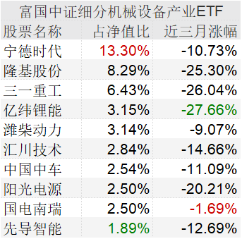 影视概念股走强，影视ETF涨逾2%