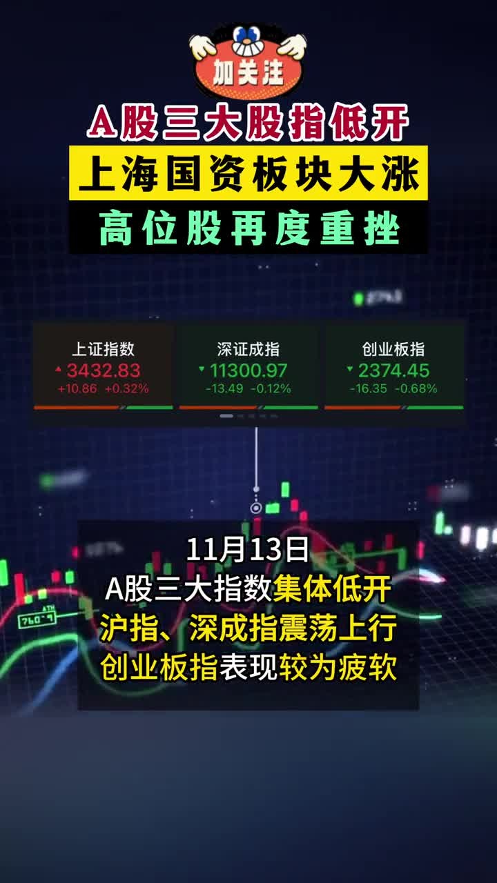 盘后大利好，事关并购重组，上海重磅发布！