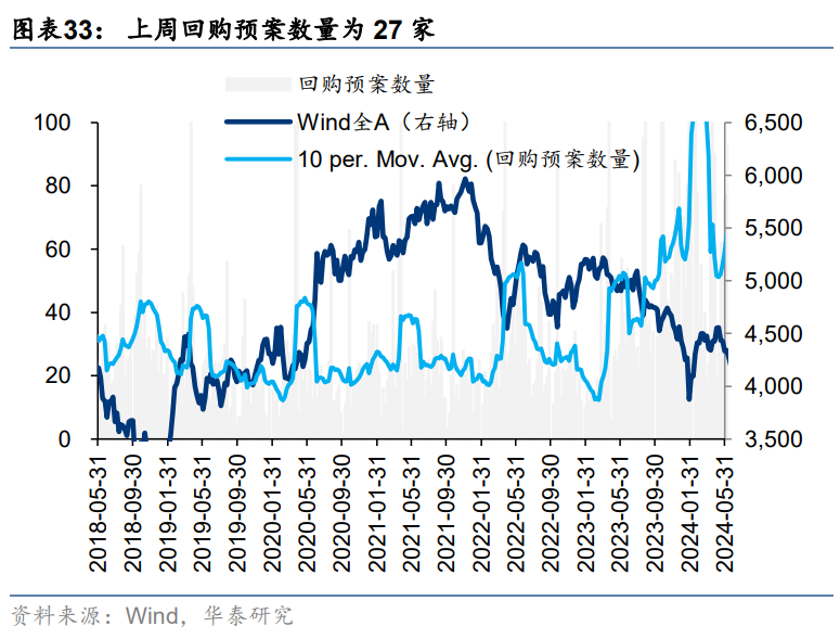 12月10日南向资金ETF成交额90.23亿港元
