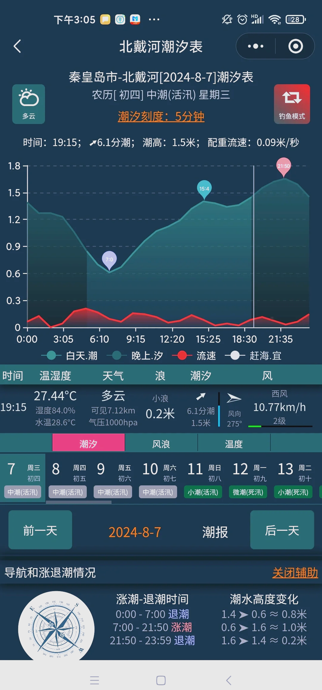 2024年12月11日今日秦皇岛盘螺价格最新行情消息