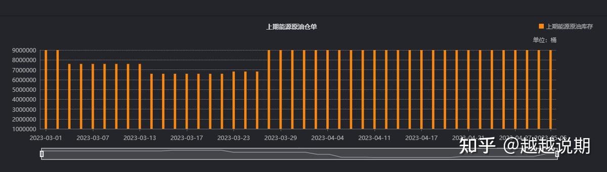 12月11甲醇期货持仓龙虎榜分析：空方离场情绪强于多方