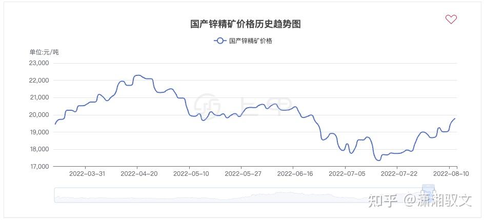 12月11甲醇期货持仓龙虎榜分析：空方离场情绪强于多方