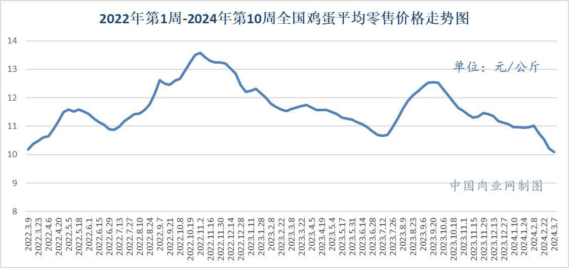 2024年12月12日今日金属镨钕价格最新行情走势