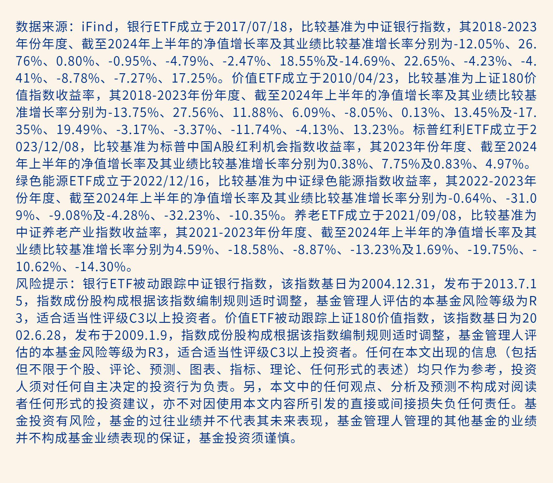 超百亿资金扫货，红利策略ETF成大赢家！这只ETF份额增超12倍，头号重仓股是它