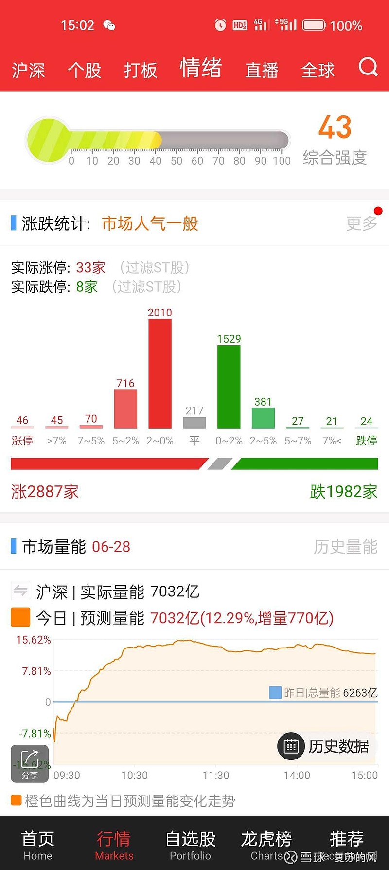 瀛通通讯：“瀛通转债”赎回登记日为12月18日