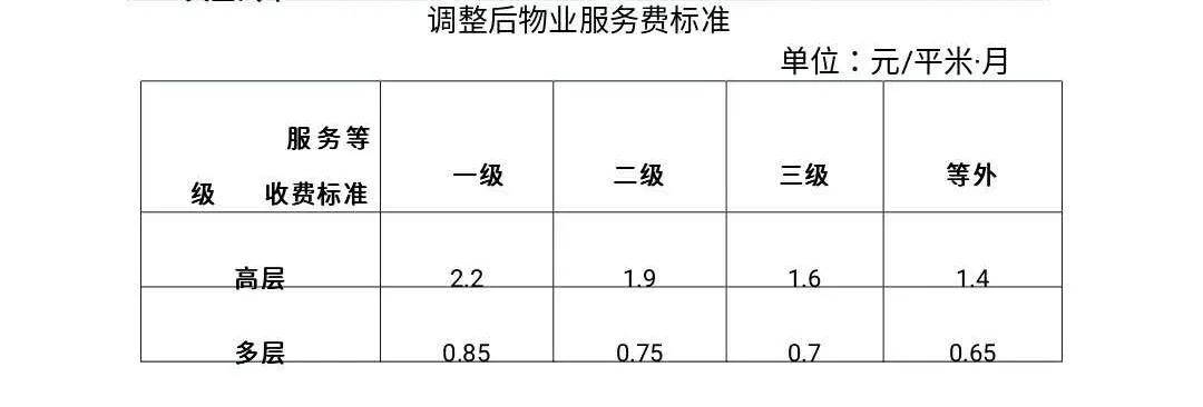 西安爱生集团：拟按资产证券化标准对财务及内控情况进行全面对标调查