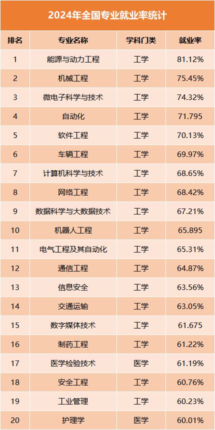 报告：2024年和2025年折叠智能手机市场将继续下滑