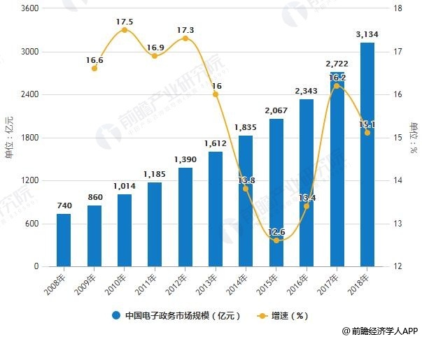 信达证券：人形机器人产业化大势所趋