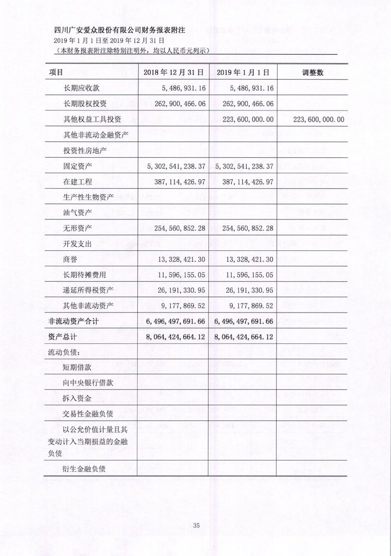 广安爱众录得10天7板