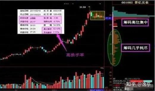 圣阳股份最新股东户数环比下降7.87% 筹码趋向集中