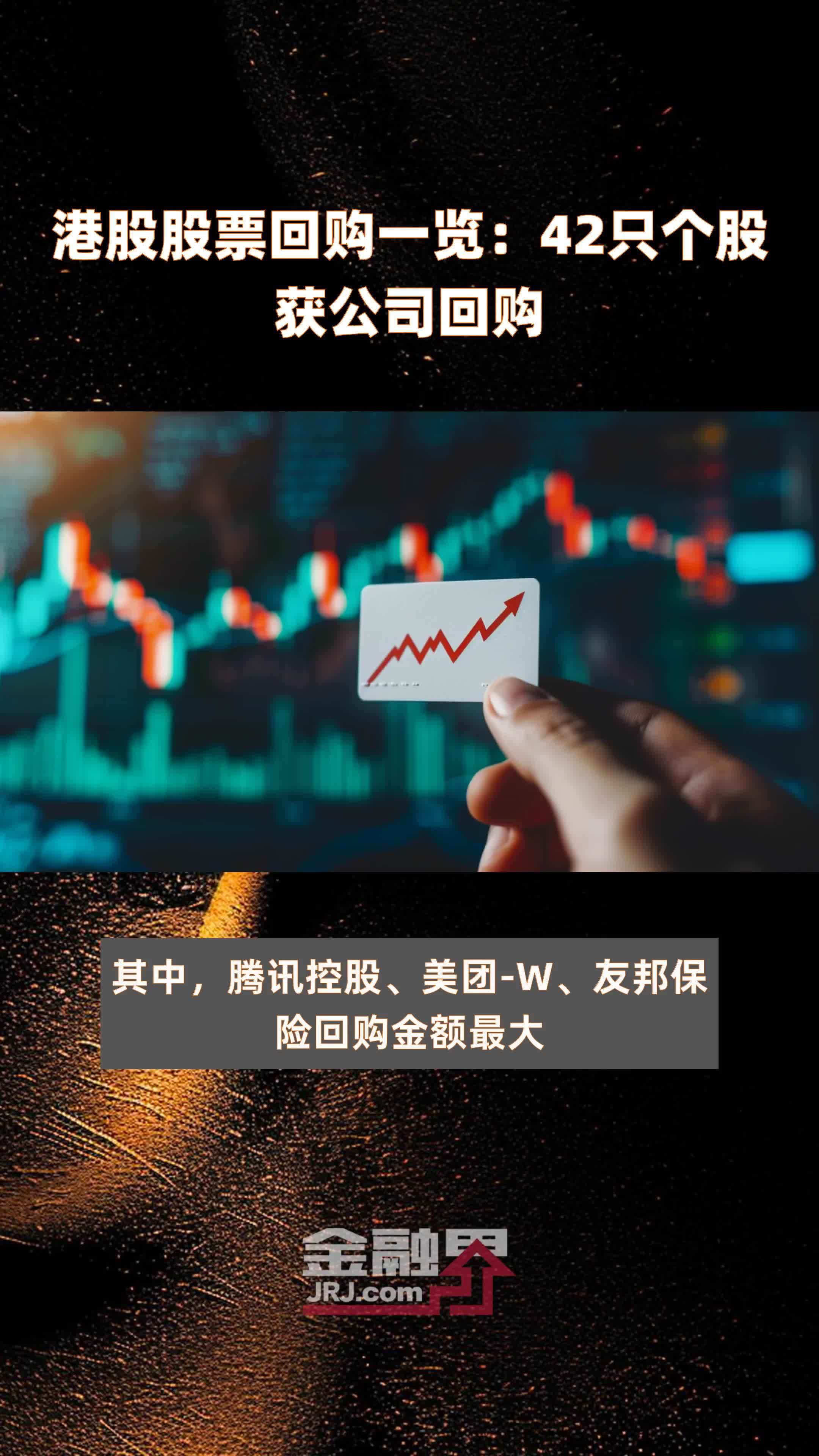 12月12日港股回购一览