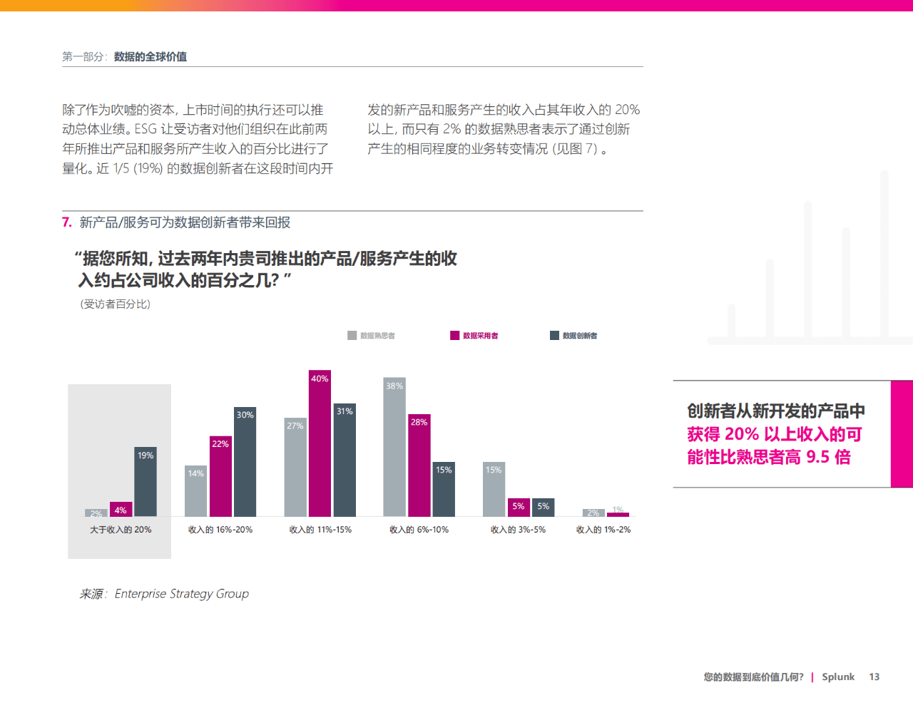 【ESG动态】依依股份（001206.SZ）获华证指数ESG最新评级CC，行业排名第5