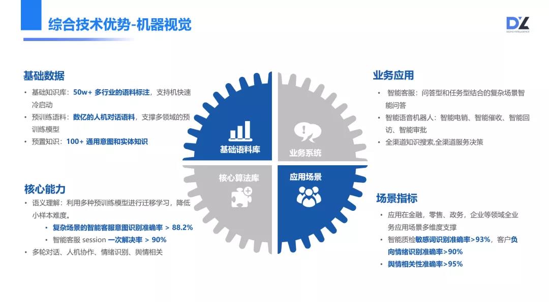 中关村科金发布得助大模型平台2.0：战略、创新与实践的深度解析