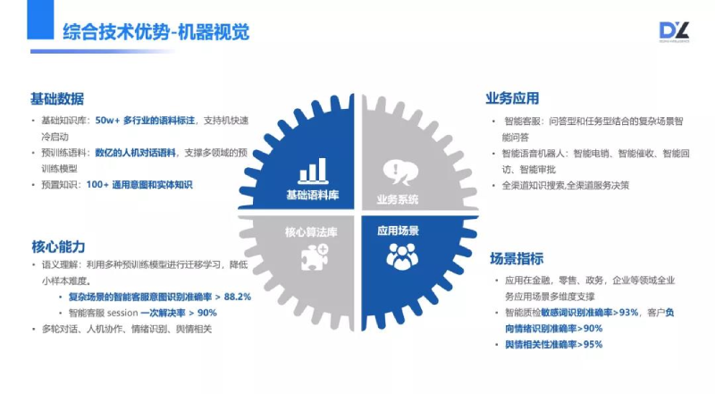 中关村科金发布得助大模型平台2.0：战略、创新与实践的深度解析