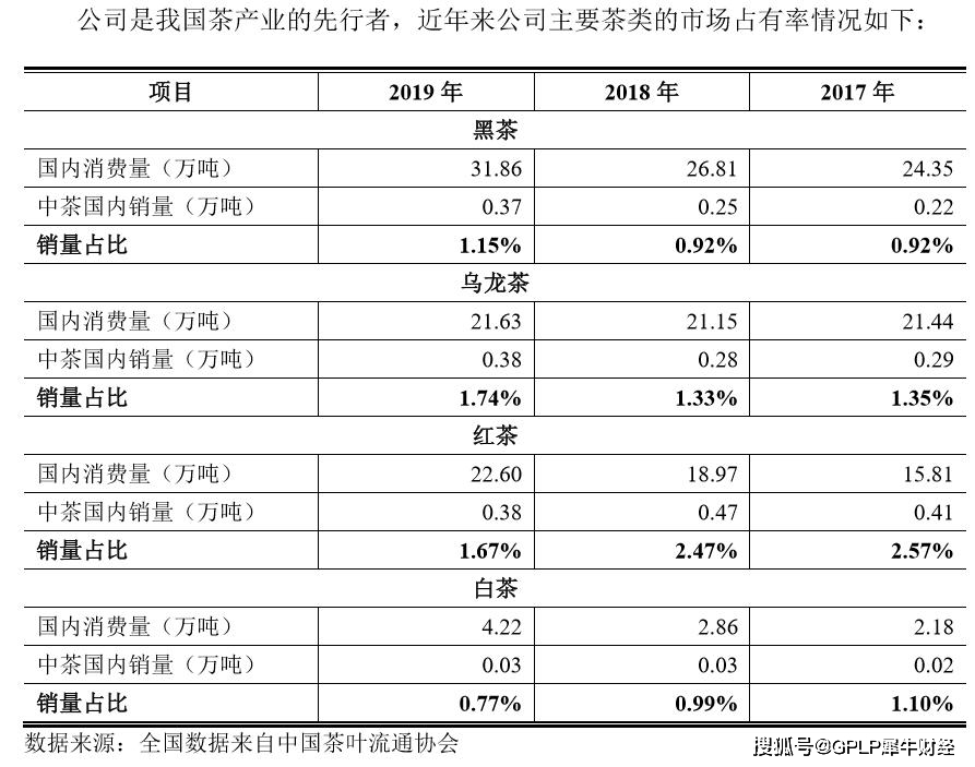 拟收购终止IPO时隔不到半年的尚阳通 友阿股份欲打造“第二增长曲线”？