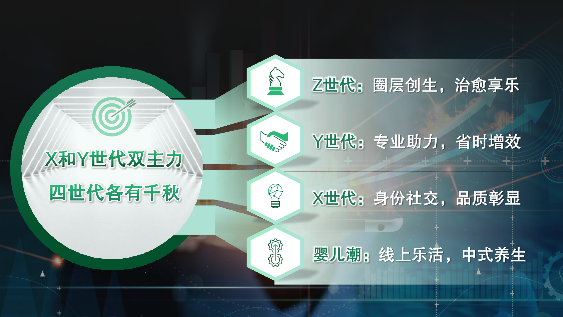 巴林：议员批准未来世代基金新框架