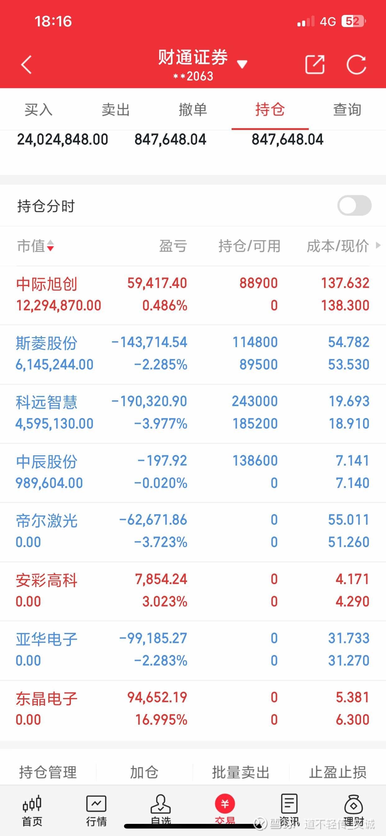 博通股价大涨超24%！消息称苹果与博通合作开发AI芯片