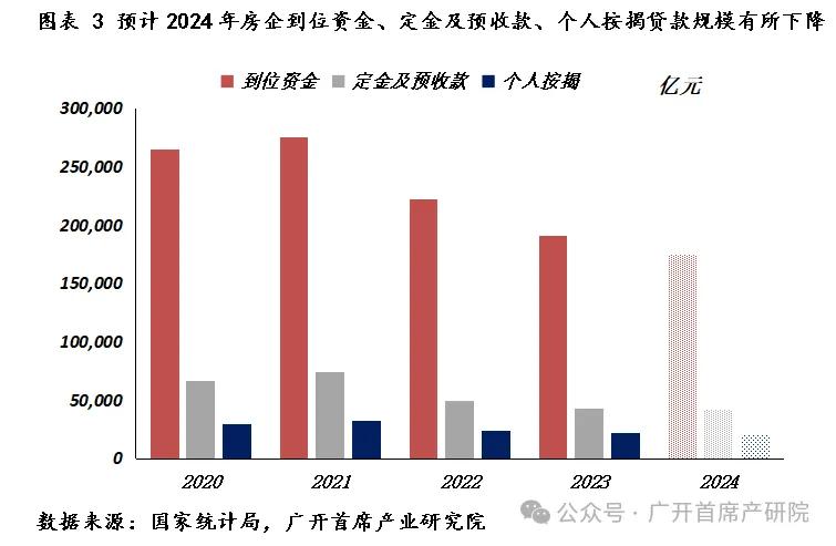 首创证券：医药行业有望迎来边际改善