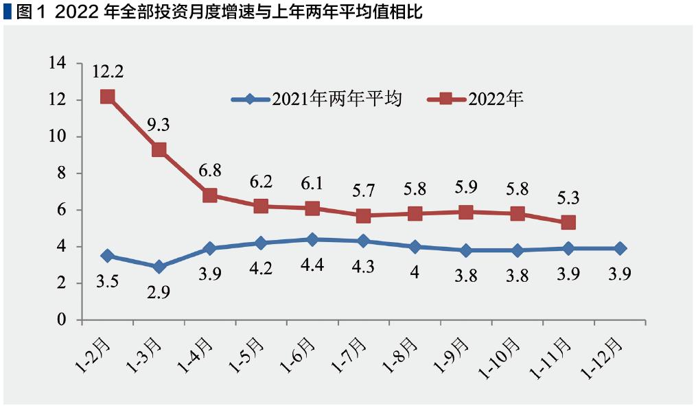 中央经济工作会议未提地方债 怎么看？