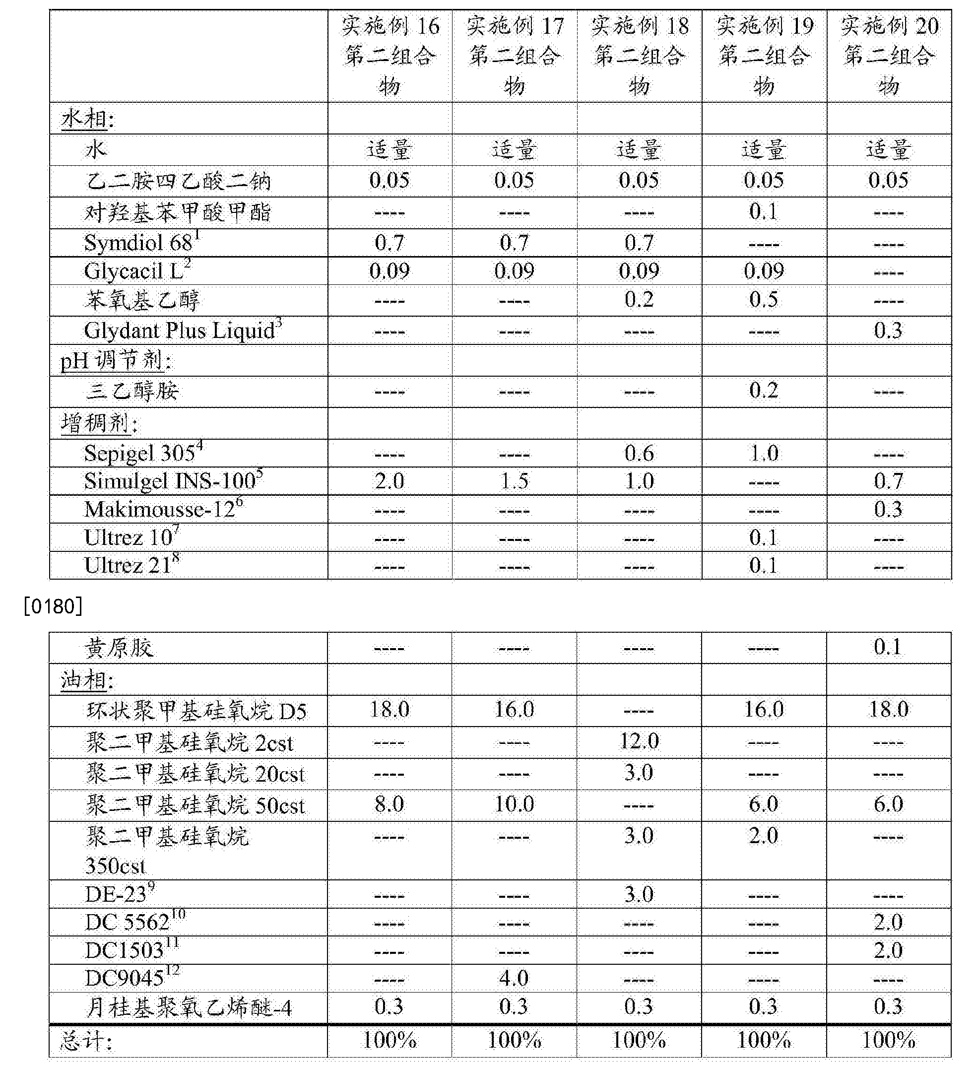 2024年12月14日二正丁胺报价最新价格多少钱