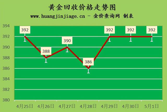 2024年12月15日棕刚玉价格行情今日报价查询