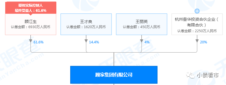 锦龙股份债务压顶 所持6602.9万股东莞证券被冻结