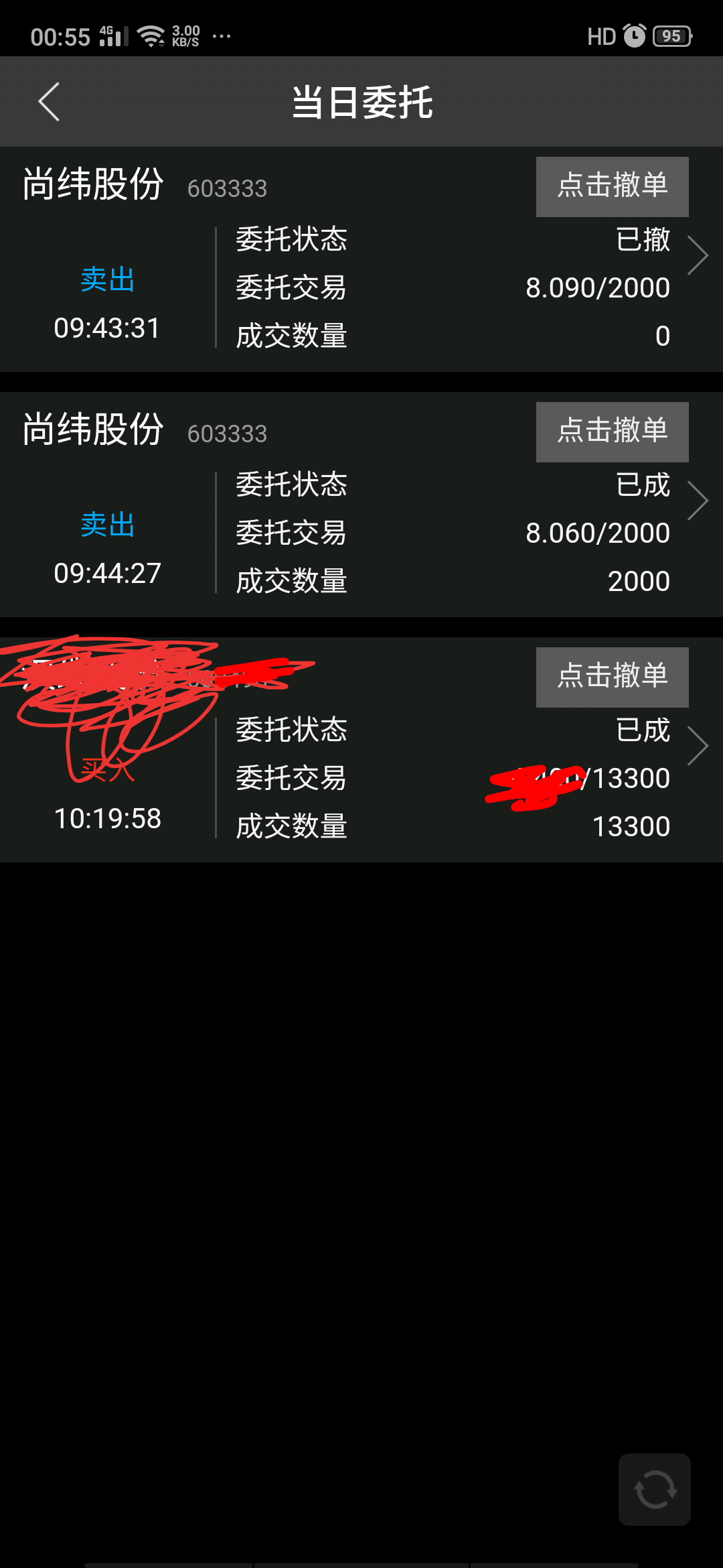 603333，实控人兄弟双双被判刑！