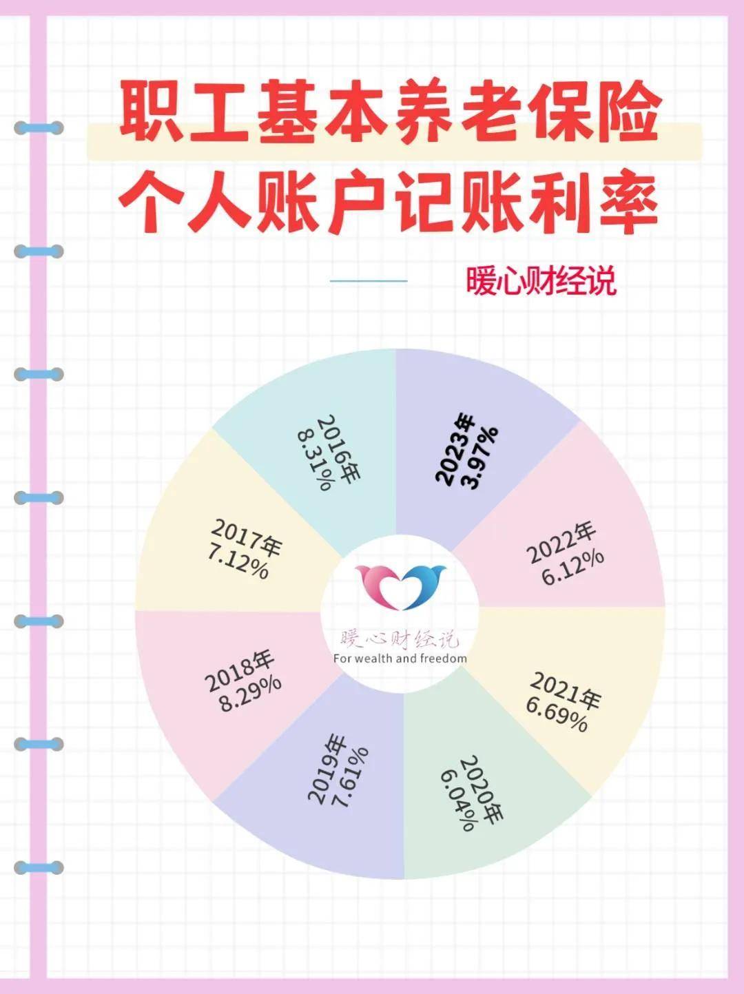 津巴布韦政府预计2025年经济增长6%