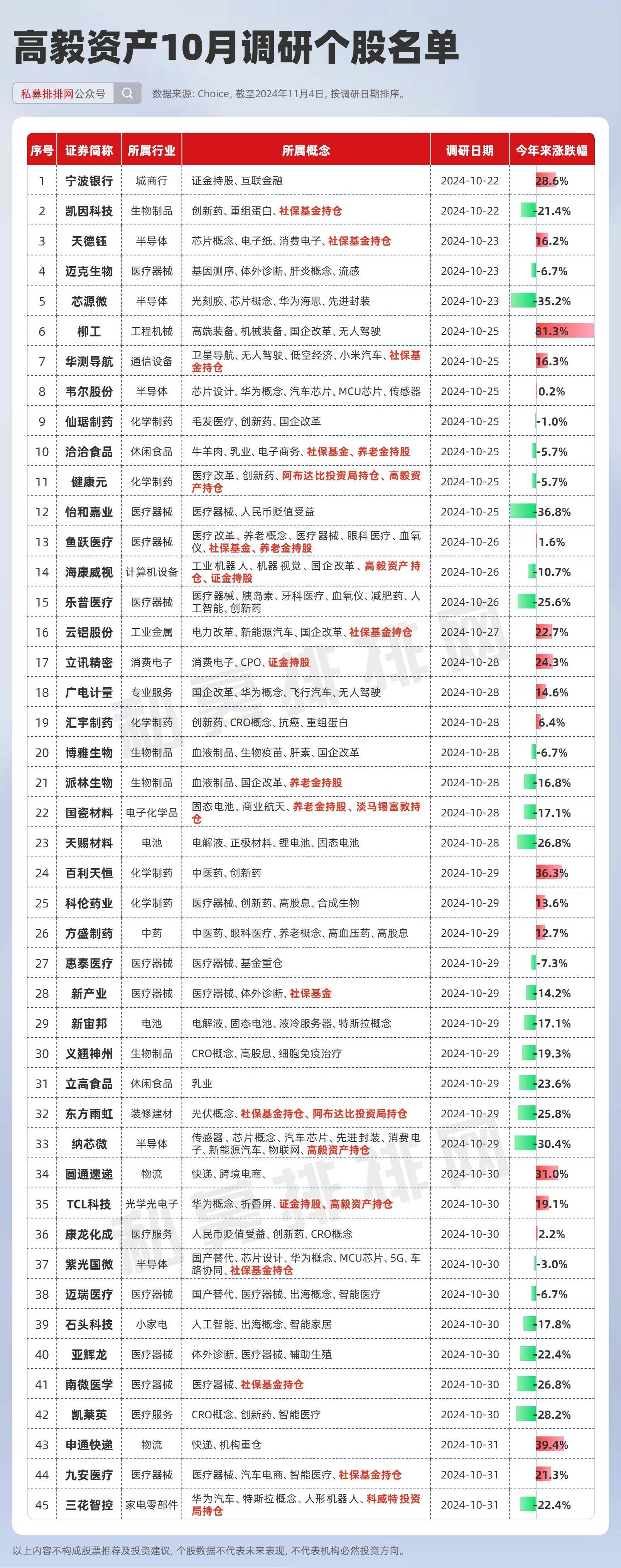 “新赛道”大利好！机构盯上这些股，服饰龙头股息率高达8.2%