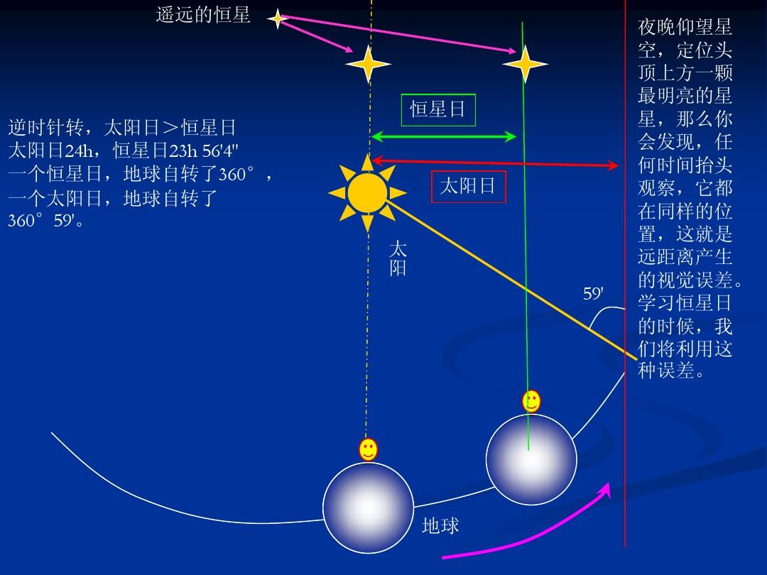 星震学方法可有效探测类太阳恒星小尺度磁场