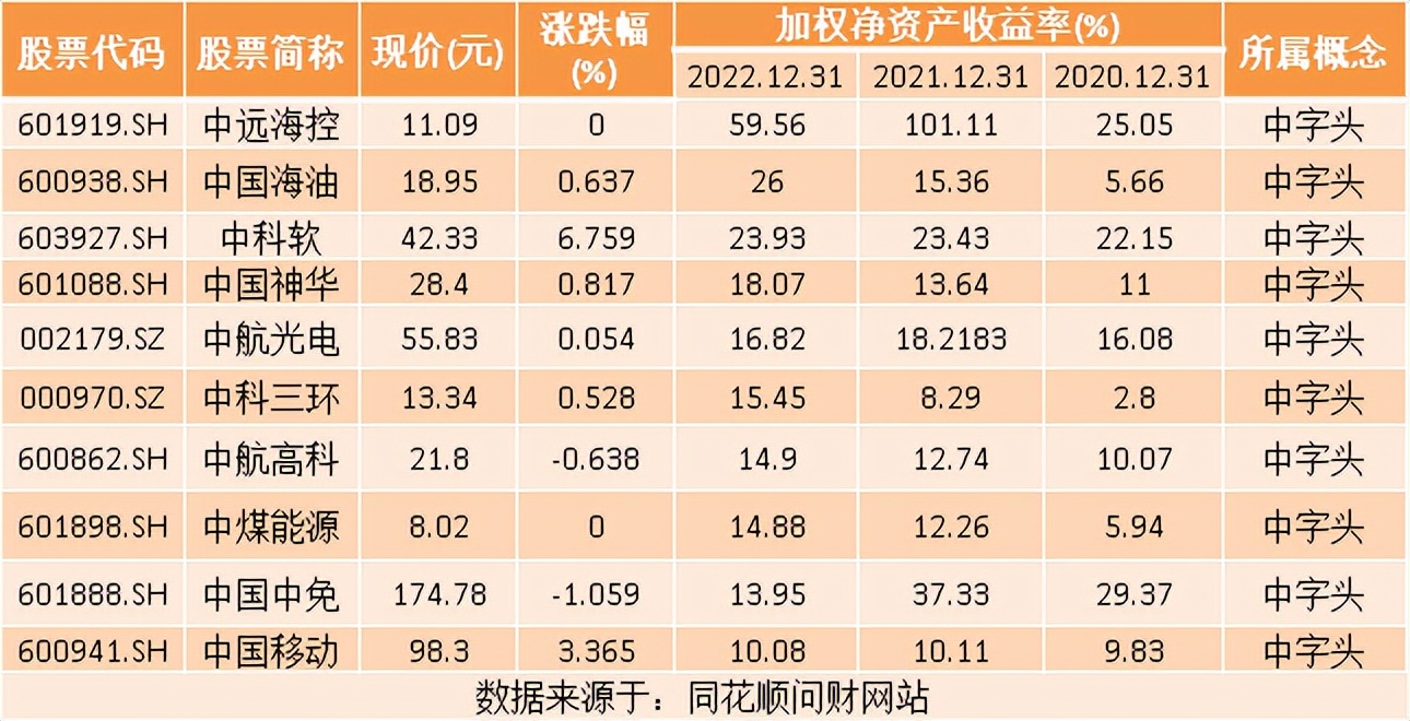 股价大涨！又一A股公司或易主，这地国资委接手