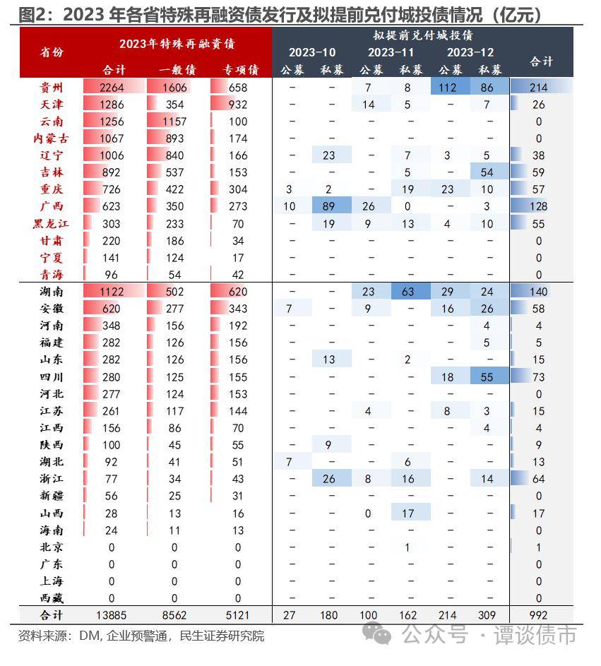 科特迪瓦财政部财政总司获2024年全球最佳主权债务管理奖