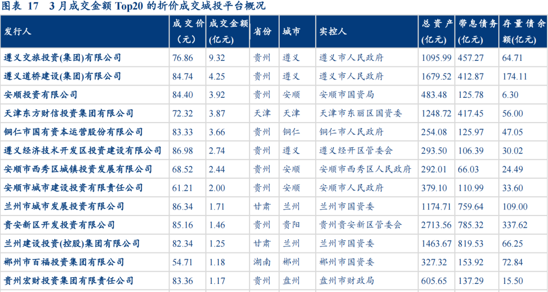 信用债“抢跑”行情延续 5年期以上信用利差走阔超10BP