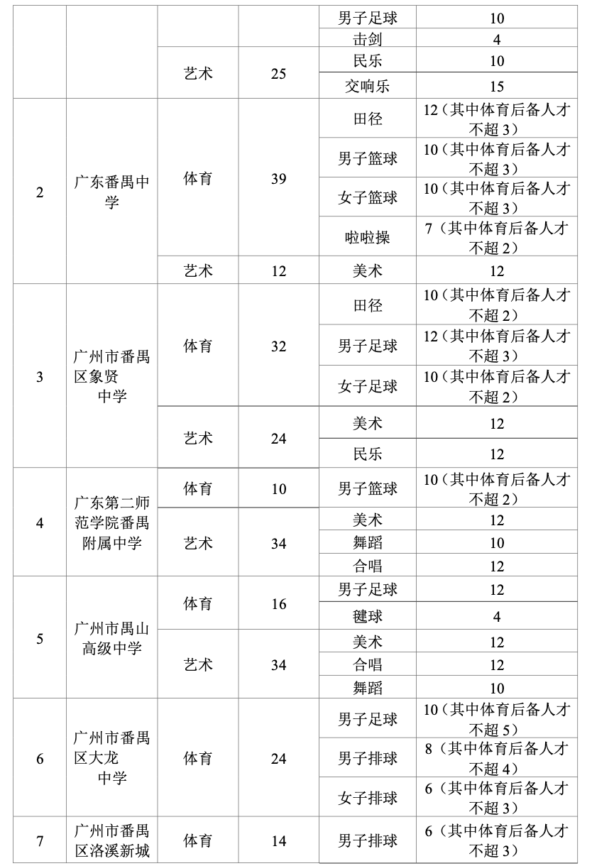 2024年12月16日广州圆钢报价最新价格多少钱