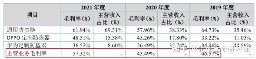 华福证券给予永兴股份买入评级，兼具成长性与高分红的区域固废治理龙头