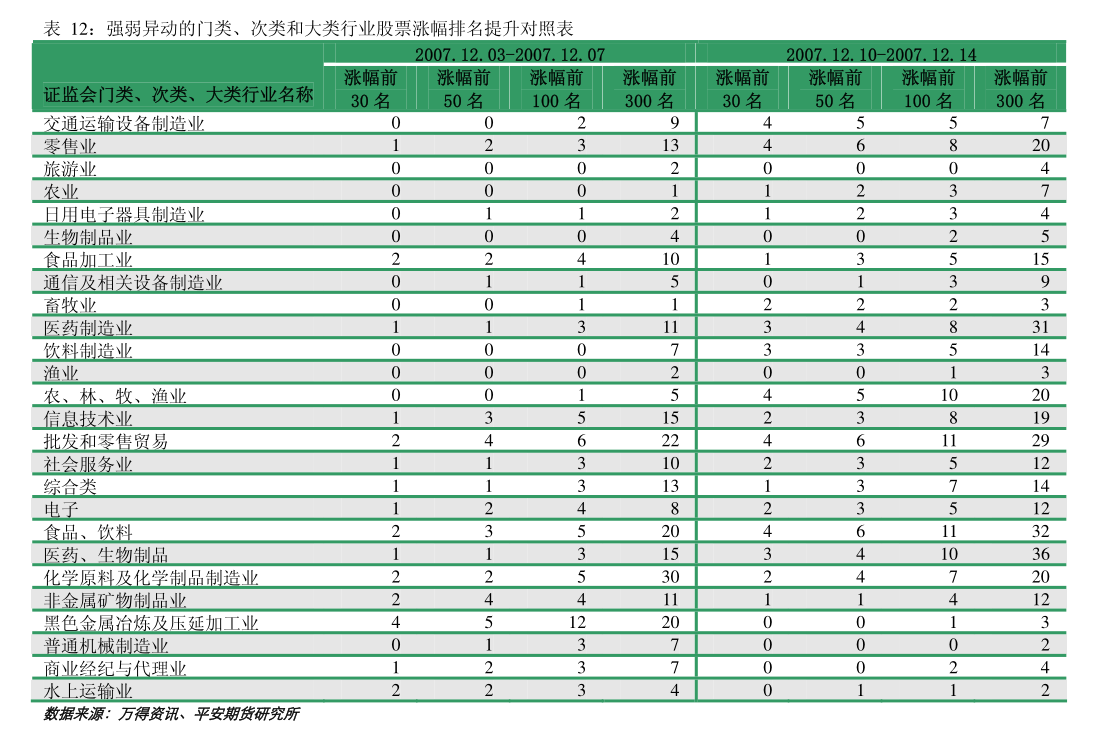 （2024年12月17日）今日纯碱期货最新价格行情查询